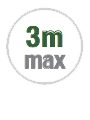 3M MAX